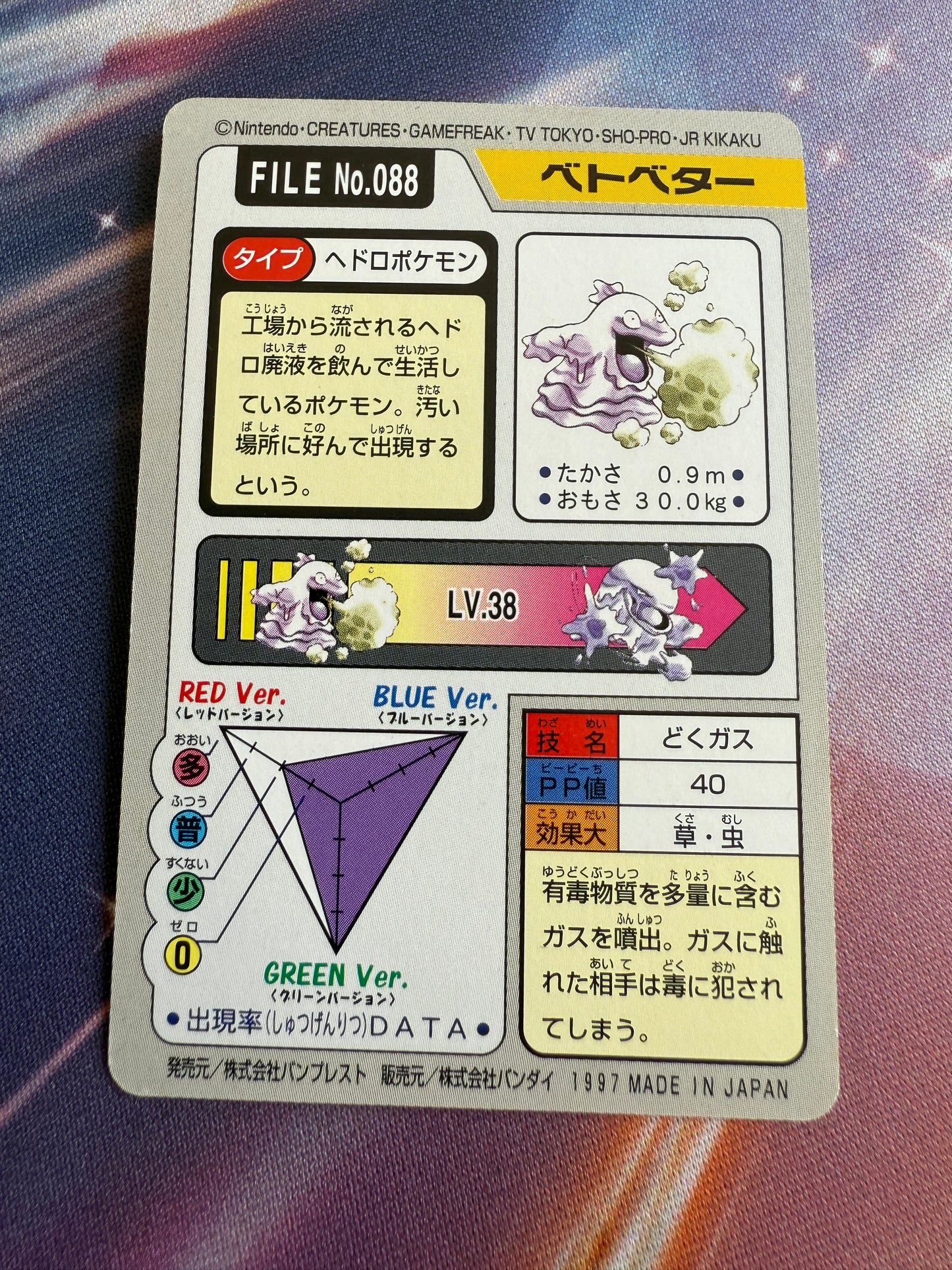 Grimer #88 | Pokemon Japanese 1997 Carddass