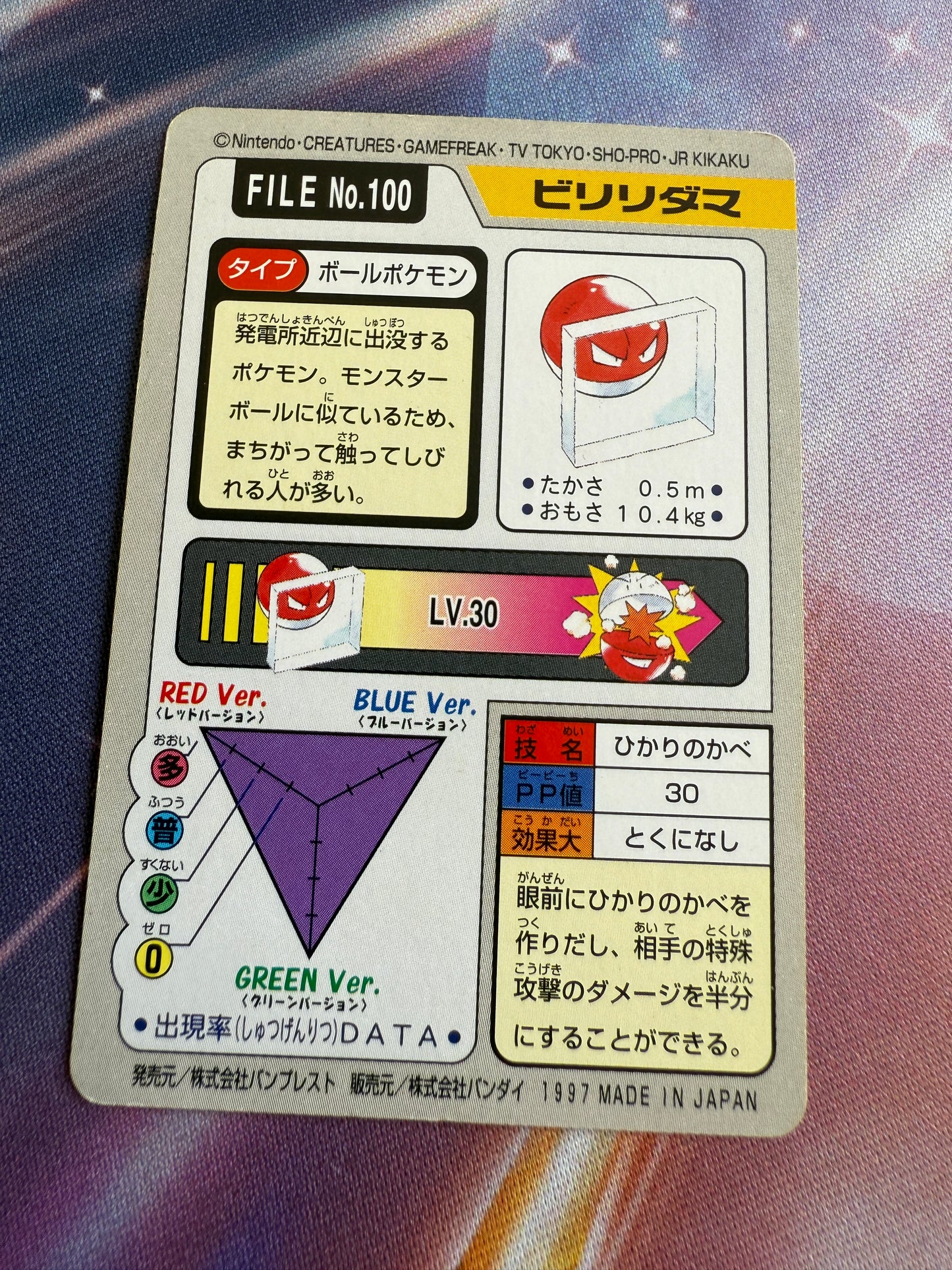 Voltorb #100 | Pokemon Japanese 1997 Carddass