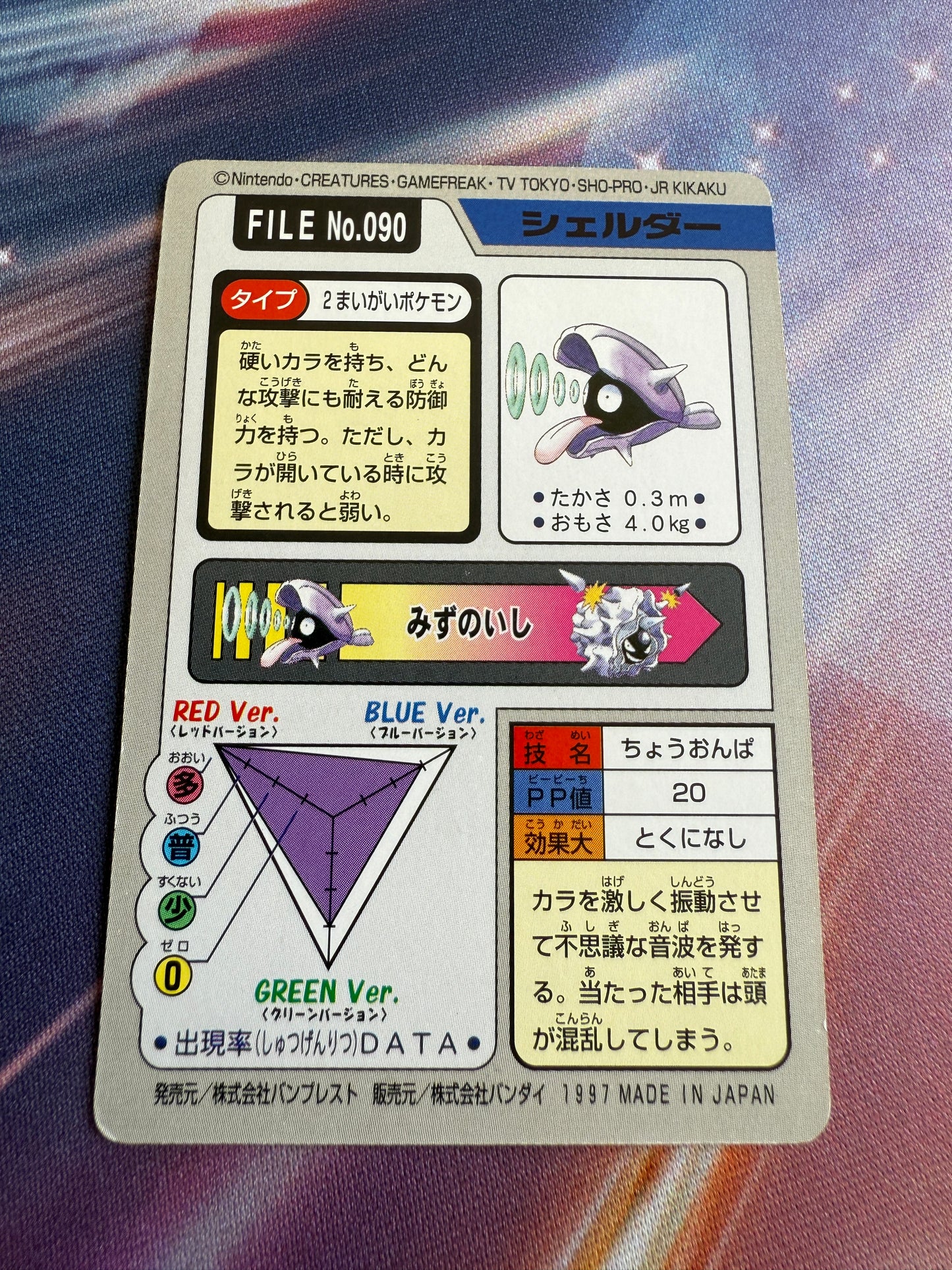 Shellder #90 | Pokemon Japanese 1997 Carddass