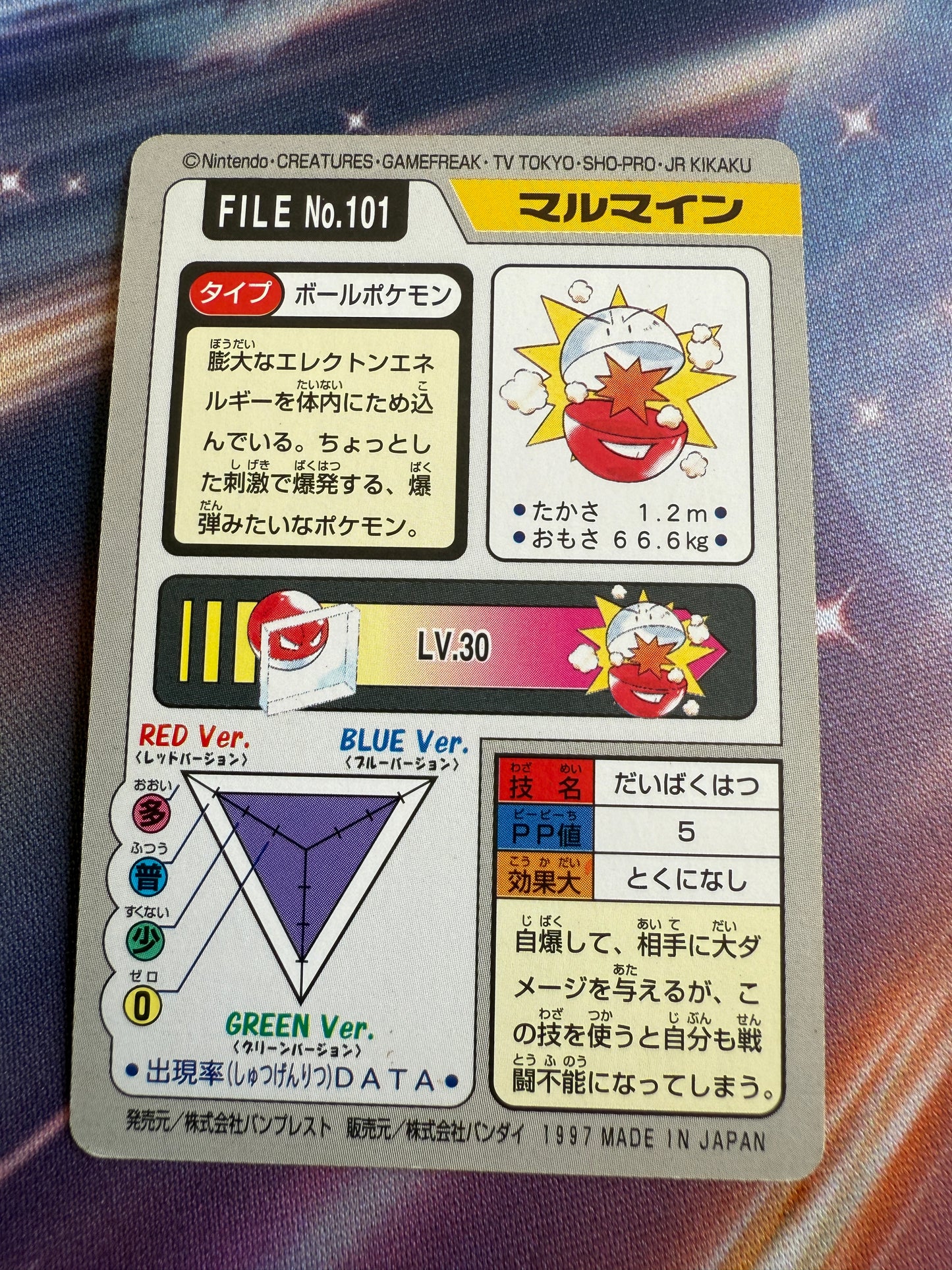 Electrode #101 | Pokemon Japanese 1997 Carddass